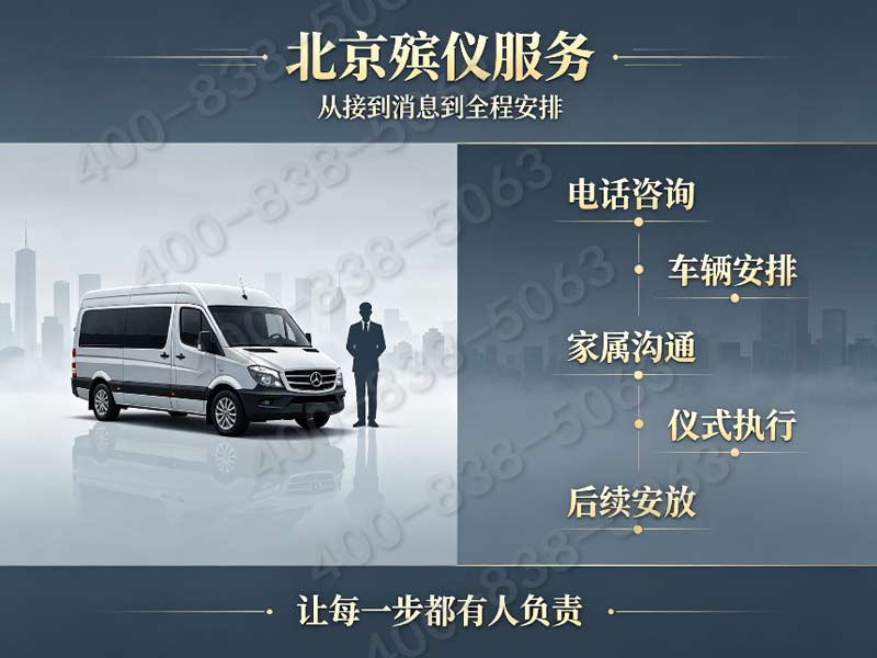 密云全城上门挽联定制、灵堂搭建一体化礼仪服务 价格透明方案多样